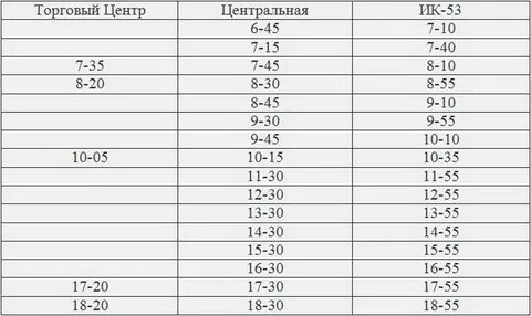 Расписание автобусов верхотурье
