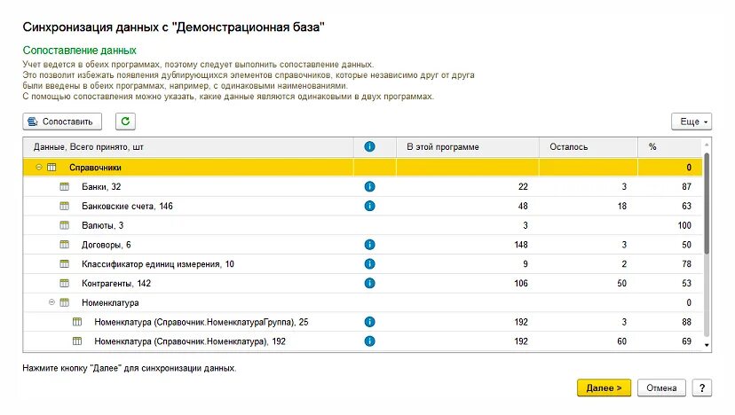 Синхронизация данных. Синхронизация 1с. Сопоставление данных 1с. Сопоставление объектов при синхронизации 1с. Синхронизацию справочников