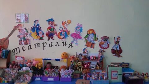 Представление уголков в детском саду