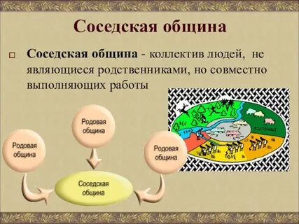 Соседская община это