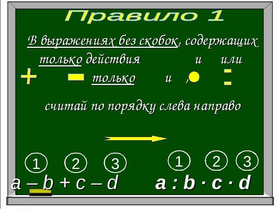 Порядок действий в математике. Порядок действий в математики. Порядокдейчтвий в математике. Умножение и деление порядок выполнения действий. Порядок действий в примере без скобок