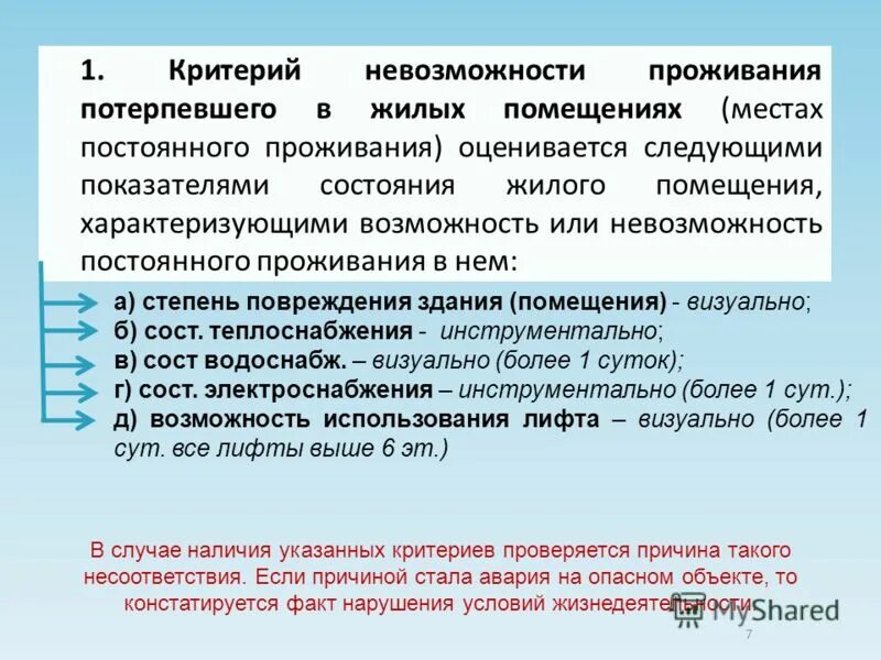 Невозможность проживания в жилом помещении