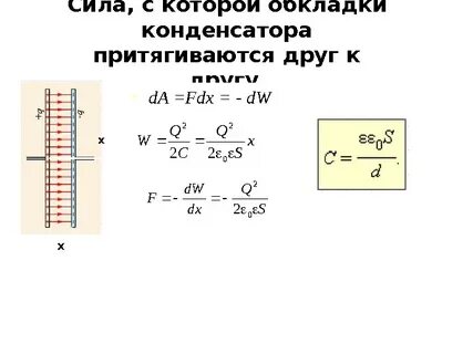 Обкладки конденсатора