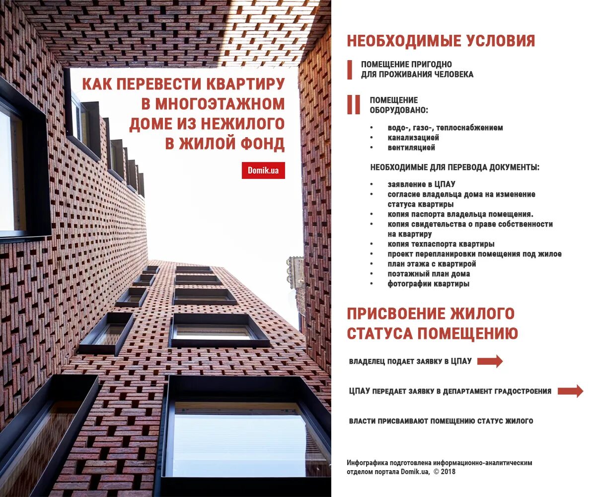 Помещения для обслуживания посетителей. Помещение это определение. Здания расположенного по адресу. Как определить нежилое помещение. Понятие обособленности помещения.