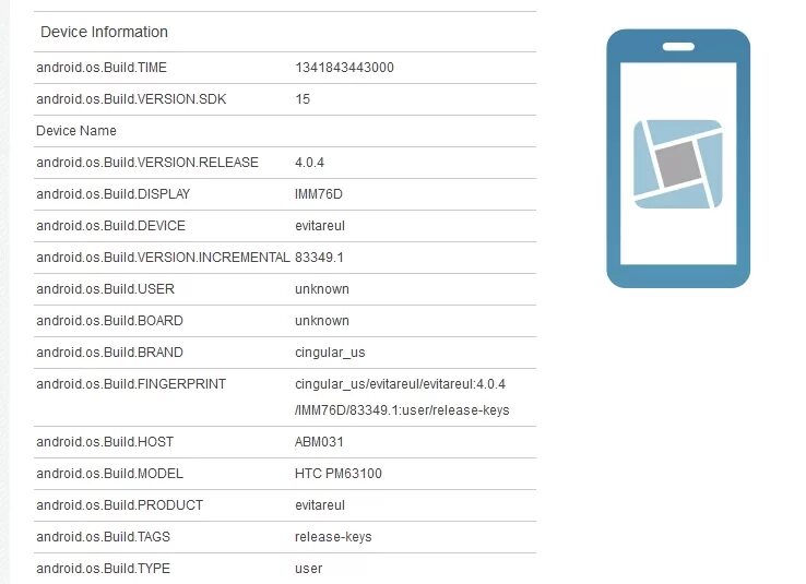 Android release build. Gt-b9150. мобильные телефоны с архитектурой 64 бит список. build device. размеры android eng us.