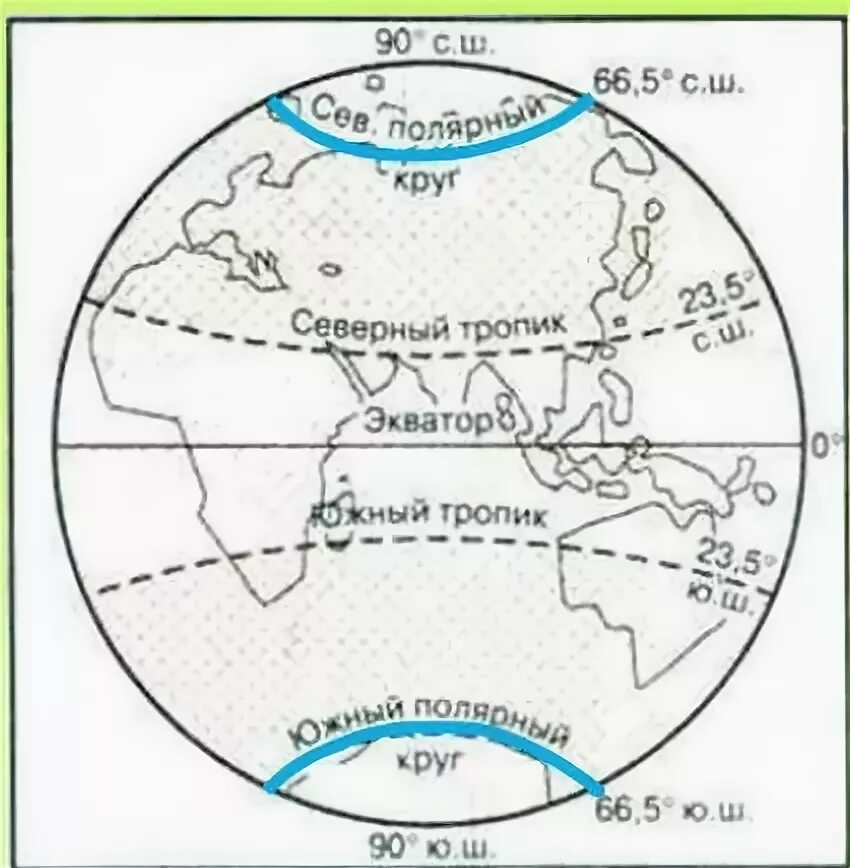 Изобразите земной шар подпишите пояса освещенности. Северный и Южный Полярные круги на карте полушарий. Северный и Южный Полярный круг на карте. Экватор Северный и Южный тропики Полярные круги. Северные тропики на карте полушарий.