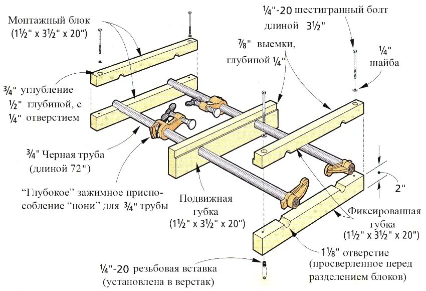 Рамный стеллаж srg схема сборки. Сборка стеллажа ms standart. Схема сборки оборудования. Схема сборки оборудования. Схема сборки стеллажа r30.