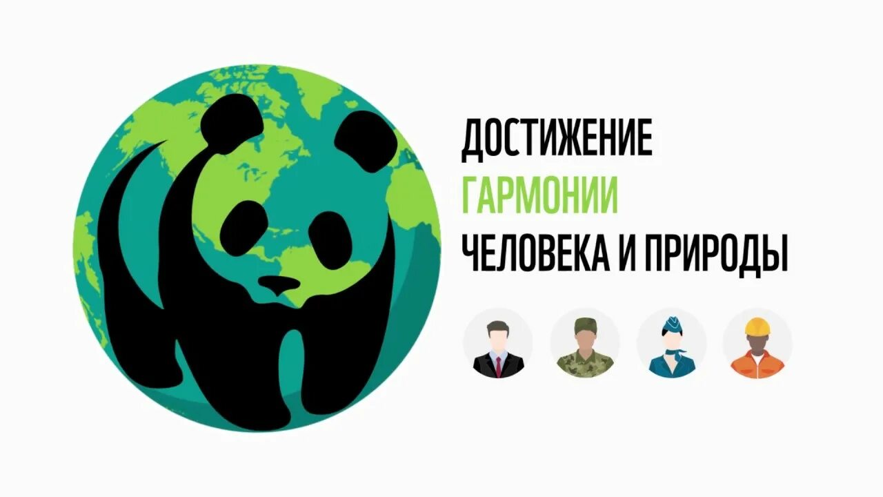 Фонд дикой природы WWF В России. «Всемирный фонд дикой природы» Швейцария. Эмблема WWF Всемирного фонда дикой природы России. Фонд защиты дикой природы.