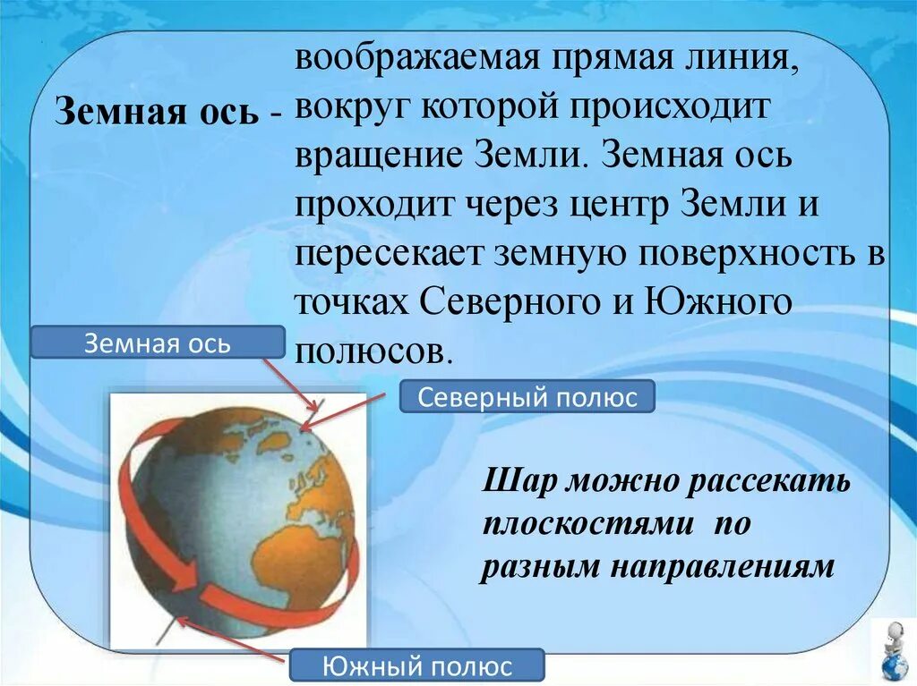 Земная ось. Земная ось это 5 класс. Вращение земли вокруг своей оси. Что такое земная ось 5 класс география.