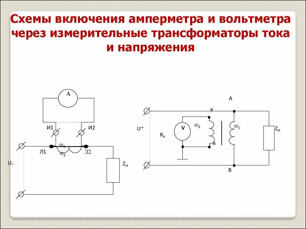 Подключи тока тока