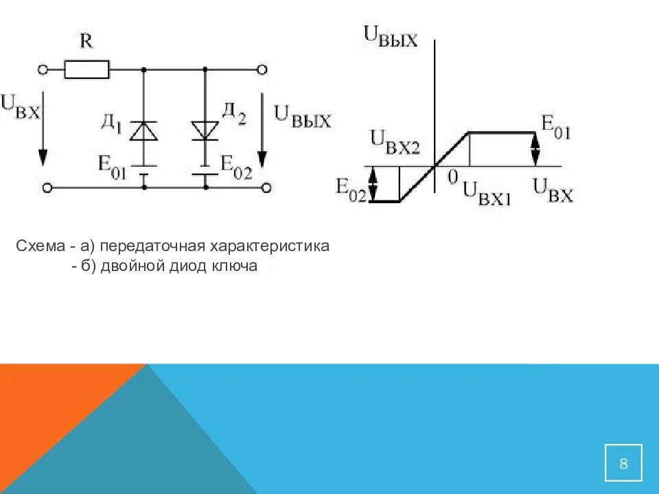 Идеальный диод в цепи. Передаточная функция диода. Диодные ключи последовательная и параллельная схемы ключей. Двойной диод схема. Диодный ключ схема.