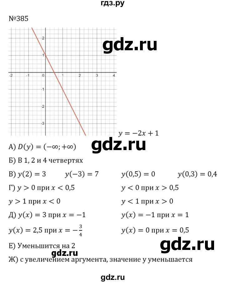 Математика 6 никольский номер 385