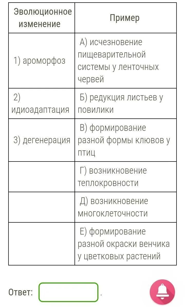 Установите соответствие пример эволюционного изменения. Установите соответствие между эволюционными изменениями. Примеры эволюционных изменений. Таблица соответствия между эволюционными изменениями и их примерами. Типы эволюционных изменений таблица.