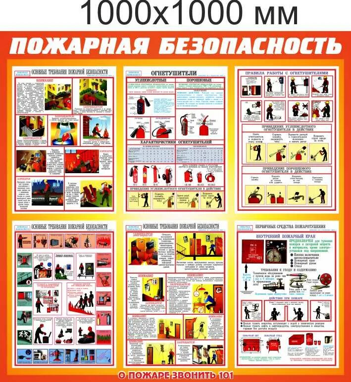 Пожарная безопасность руководство. Инструкция пожарной безопасности. Инструкция противопожарной безопасности. Инструкция по пожарной безопасности на стенд. Пожарный инструктаж по пожарной безопасности.