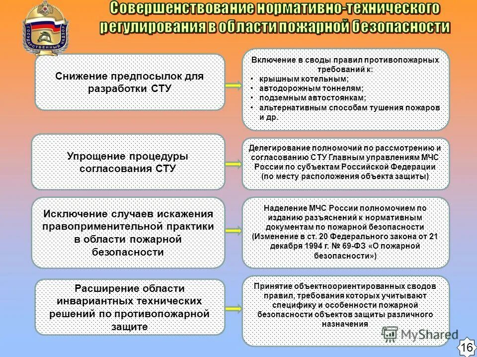 порядок согласование специальных технических условий