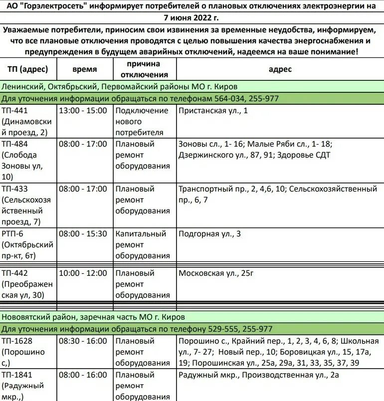 Когда отключают воду по адресу 2024. Отключение воды Киров. Плановое отключение электроэнергии. Отключение света в Нижегородской области сегодня. Плановое отключение электроэнергии в Ленинградской области.