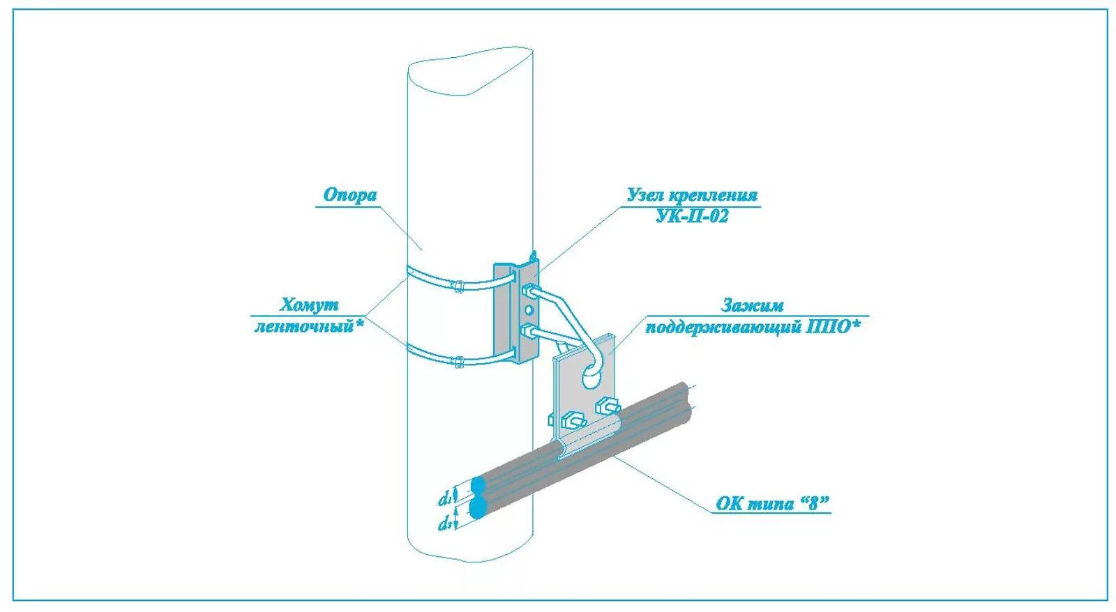 УКП-01 узел крепления. Узел крепления ВОЛС К опоре с кабелем типа 8. Узел крепления УКП-К 350х350 ссд. Узел крепления УКН-2к чертеж.
