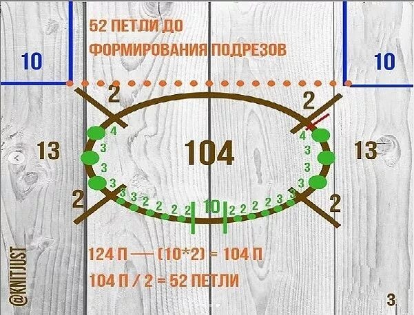 Подрез в реглане сверху спицами. Реглан сверху спицами. Росток на 80 петель. Подрезы при реглане сверху спицами. Подрезы снизу