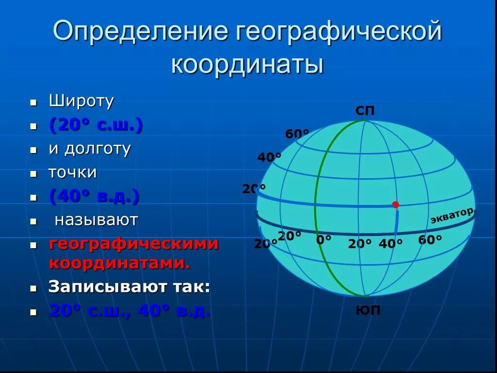 Координаты 53 с ш 150 в д. Как определять географические координаты. как определить координаты широты и долготы. северная широта восточная долгота система координат. что такое географическая долгота.