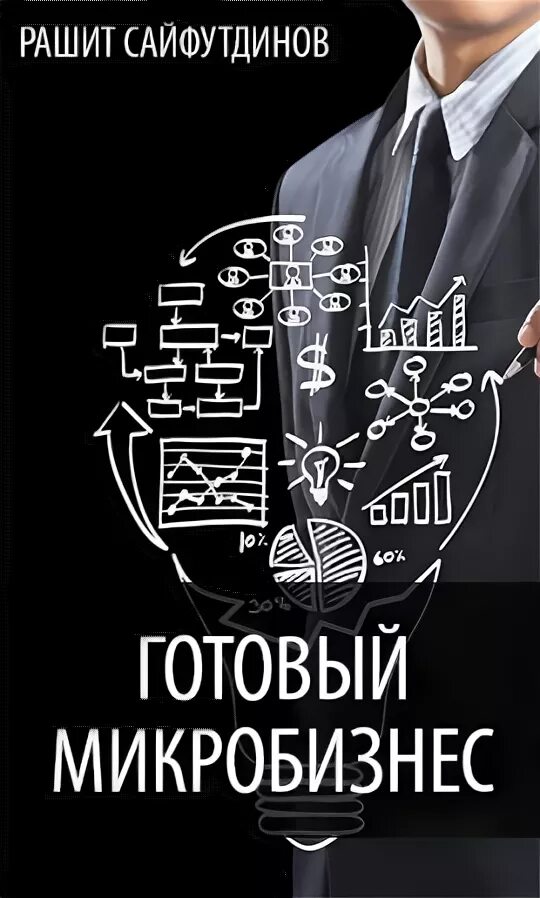 Микробизнес это. Бизнес микробизнес. микробизнес картинка. микробизнес примеры. микробизнес прикол.