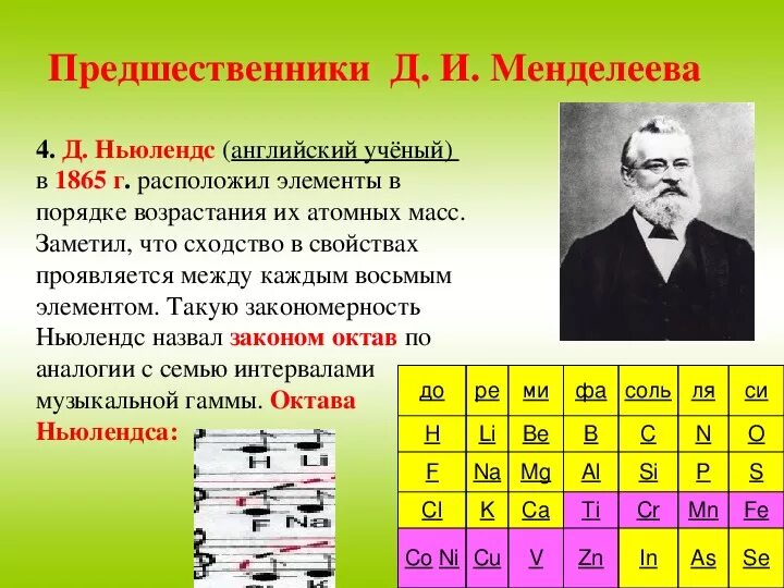 Первый элемент истории. Предшественники Менделеева Ньюлендс. Предшественники Менделеева Доберейнер Шанкуртуа Ньюлендс Мейер. Ньюлендс классификация химических элементов. Предшественники Менделеева по созданию периодической системы.