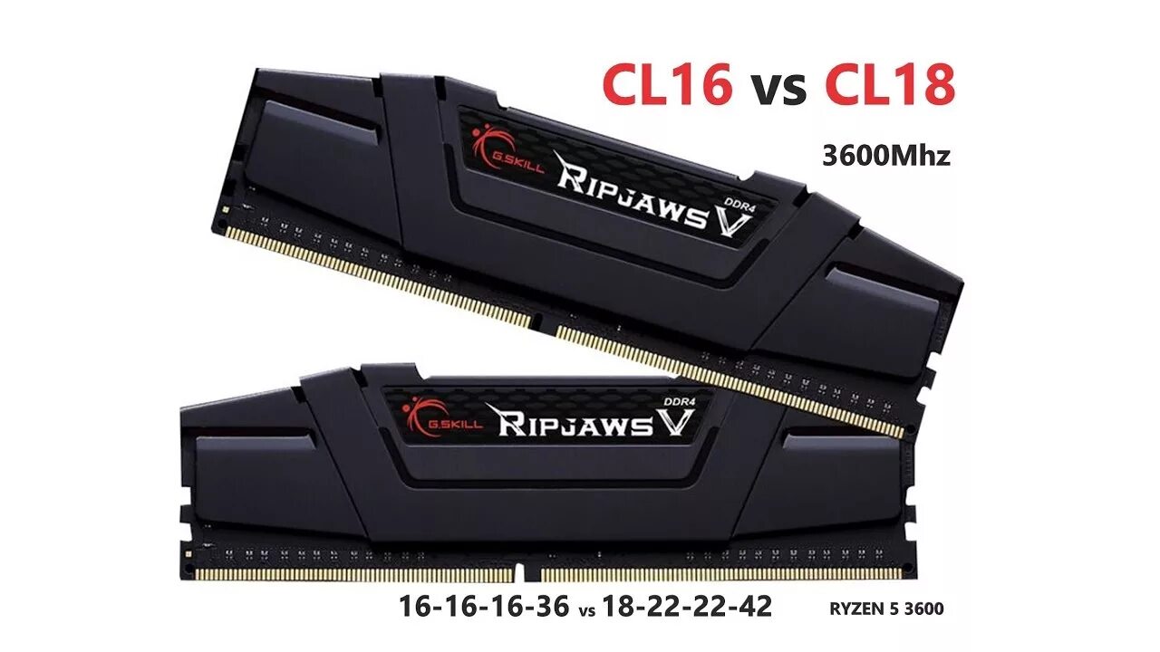 Оперативная память ddr4 8gb 3200. Оперативная память 8 гб 2 шт. g.skill f4-3000c15d-16gvkb. оперативная память 8 гб 2 шт. g.skill f4-3466c18d-16gsxw. g.skill f4-3466c16d-16gvr. gskill ddr5.