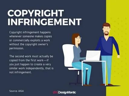 Due copyright