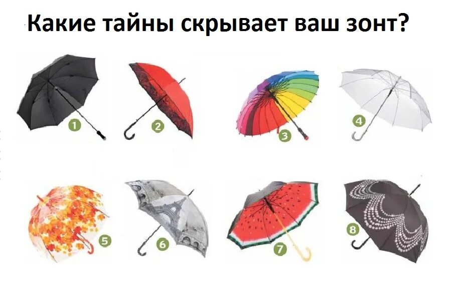 Психологический тест с зонтами. Выберите зонтик. Выбери зонтик. Тест выберите зонтик. Зонтики загадка