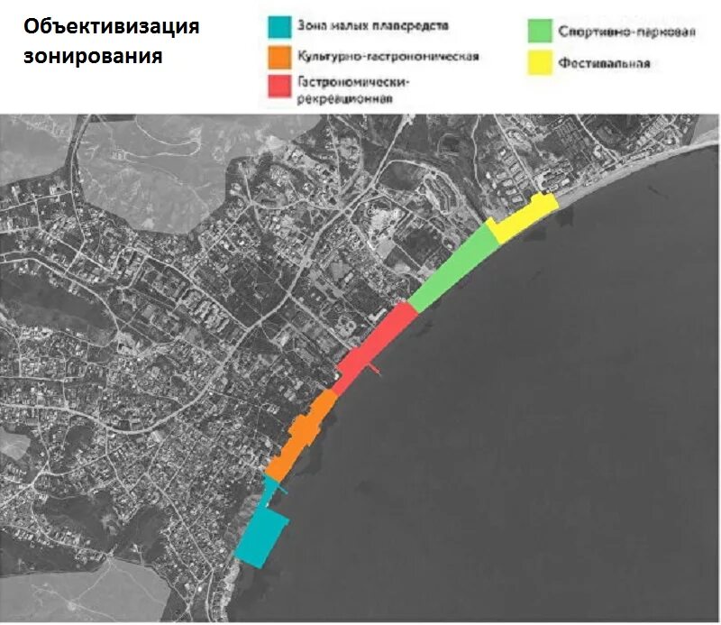 Реконструкция набережной в коктебеле. План реконструкции набережной Коктебеля. Проект реконструкции набережной Коктебеля. Схема реконструкции набережной Коктебеля. Функциональные зоны набережной.