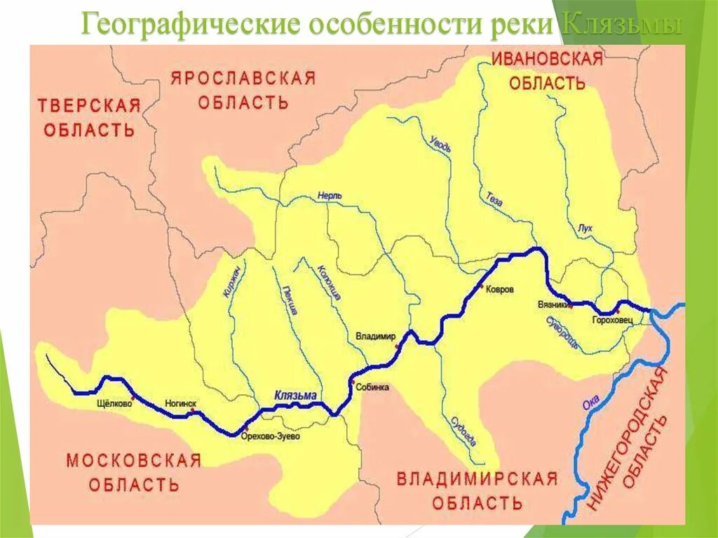 Реки россии исток и устье карта. Река Клязьма на карте Владимирской. Исток реки Клязьма на карте Московской области. Река Клязьма Исток и Устье схема. Схема реки Клязьма.