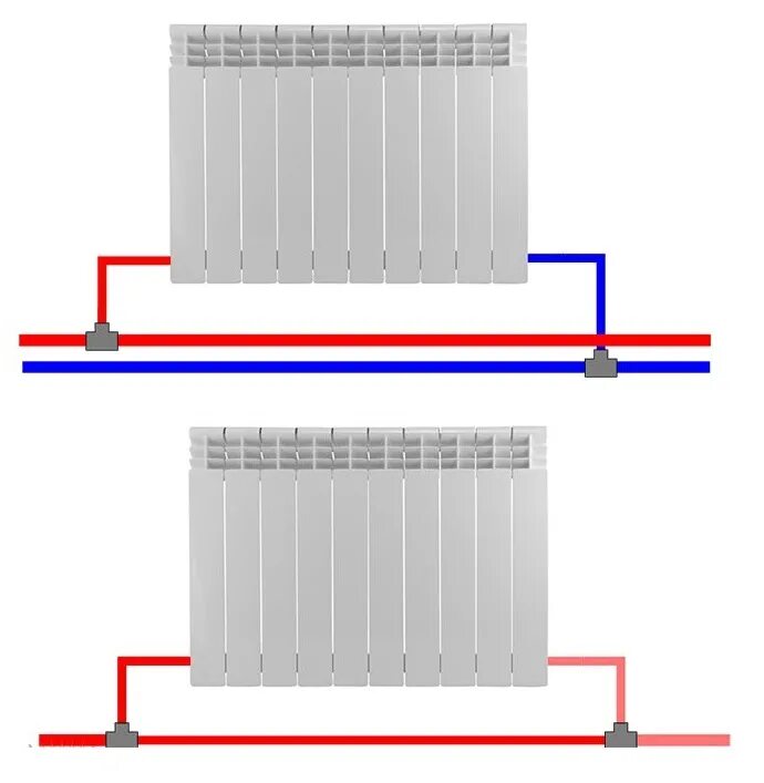 Отопление сверху или снизу. Отопление схемы подключения батарей отопления. Схема подключения батарей отопления двухтрубная система. Схема подключения батарей отопления снизу. Схема подключения батарей отопления двухтрубная система отопления.