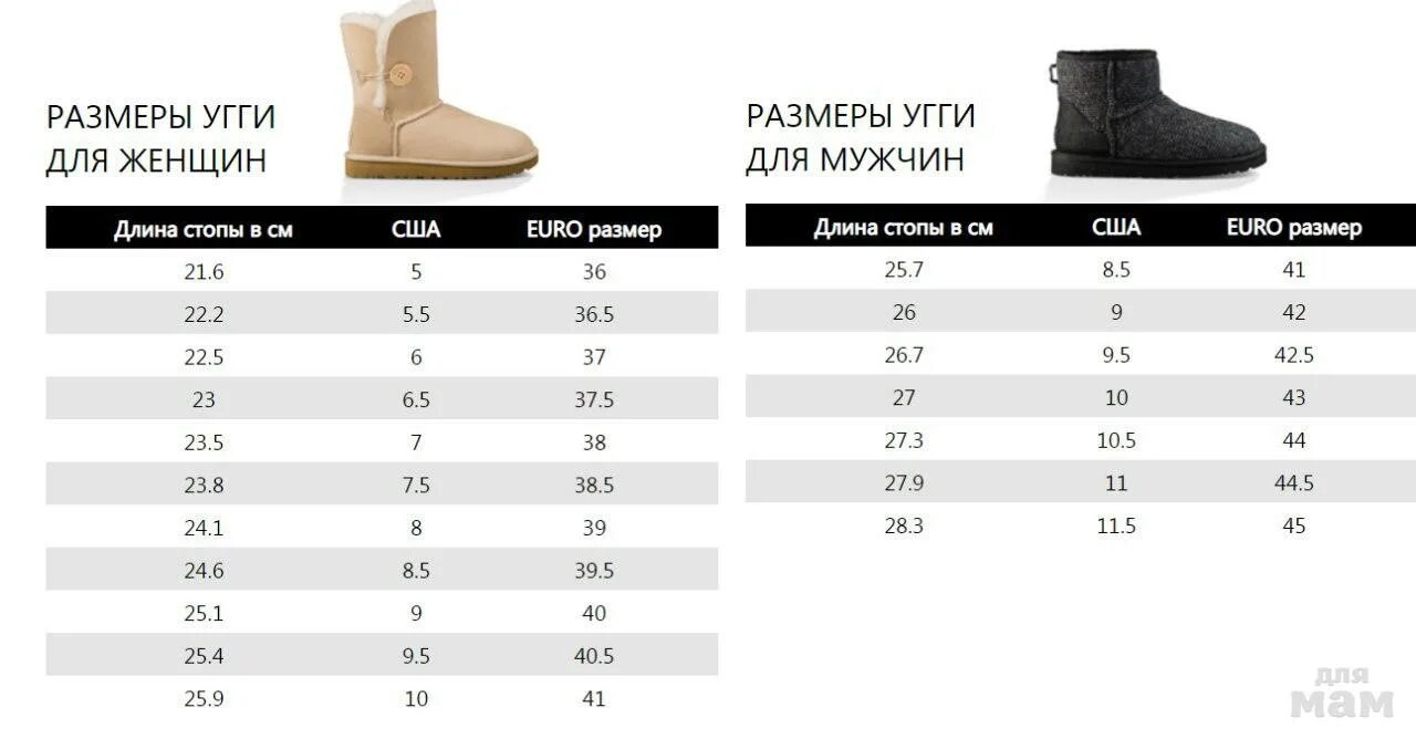 Обувь женская размер 42 5. UGG Australia Размерная сетка детская. UGG Australia Размерная сетка мужской обуви. UGG 37 Размерная сетка. UGG 44 Размерная сетка.