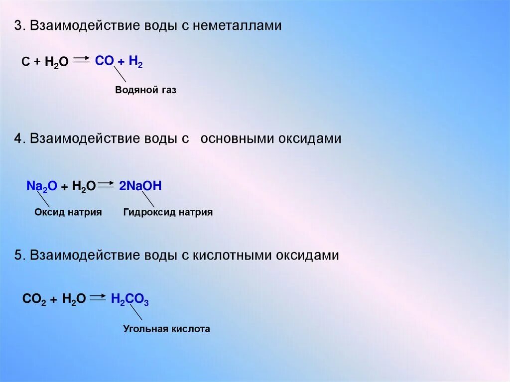 Взаимодействие воды с неметаллами. Взаимодействие с водой. Реакция воды с неметаллами. Взаимодействие с водой химия.