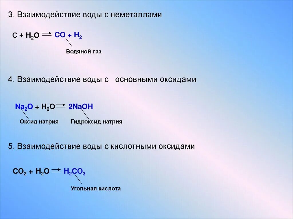 Взаимодействие воды с неметаллами. Взаимодействие с водой. Реакция воды с неметаллами. Взаимодействие с водой химия. При взаимодействии co2 с водой образуется