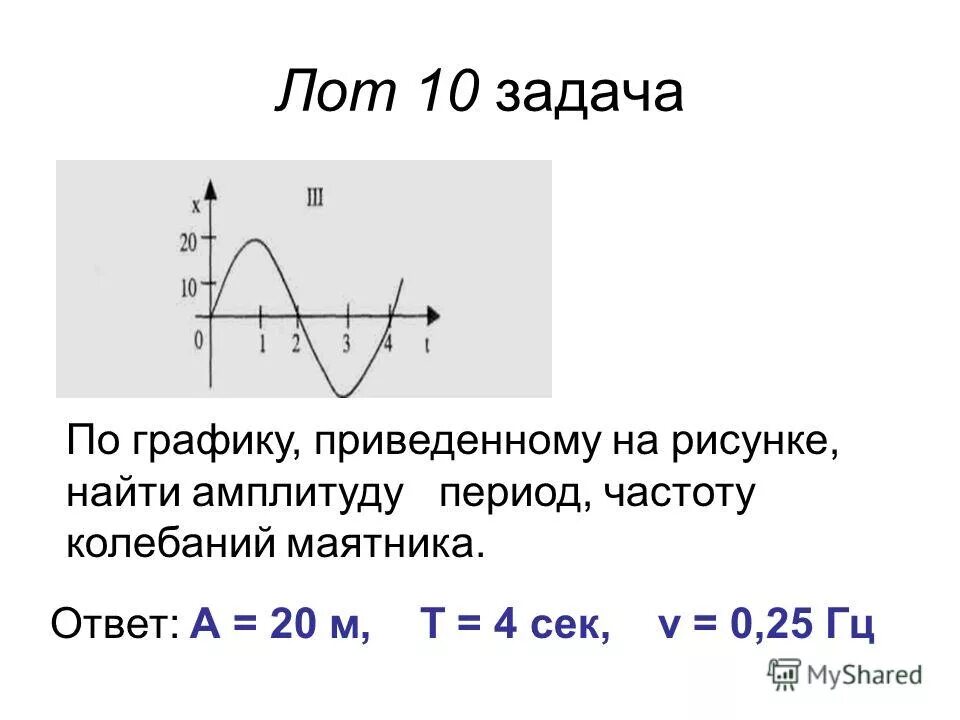 Период частота и амплитуда колебаний по графику. Как вычислить период колебаний по графику. Как определить период и частоту колебаний по графику. Как по графику определить амплитуду период и частоту колебаний. Как определить период колебаний по графику по графику.
