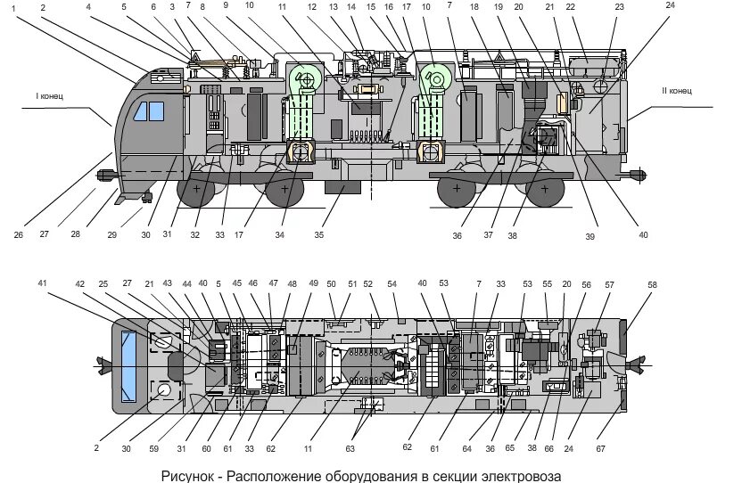 Вентиляция электровоза. Оборудование электровоза вл80с. Секция электровоза вл80с. Вентиляция электровоза 2эс5к. Кабина эп1м расположение оборудования.