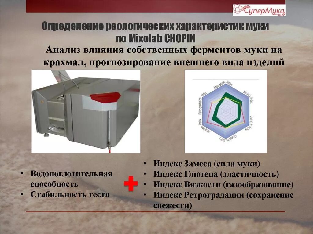 Реологические свойства теста. Реология муки. Реологические показатели муки. Определение силы муки. Водопоглотительная способность муки.