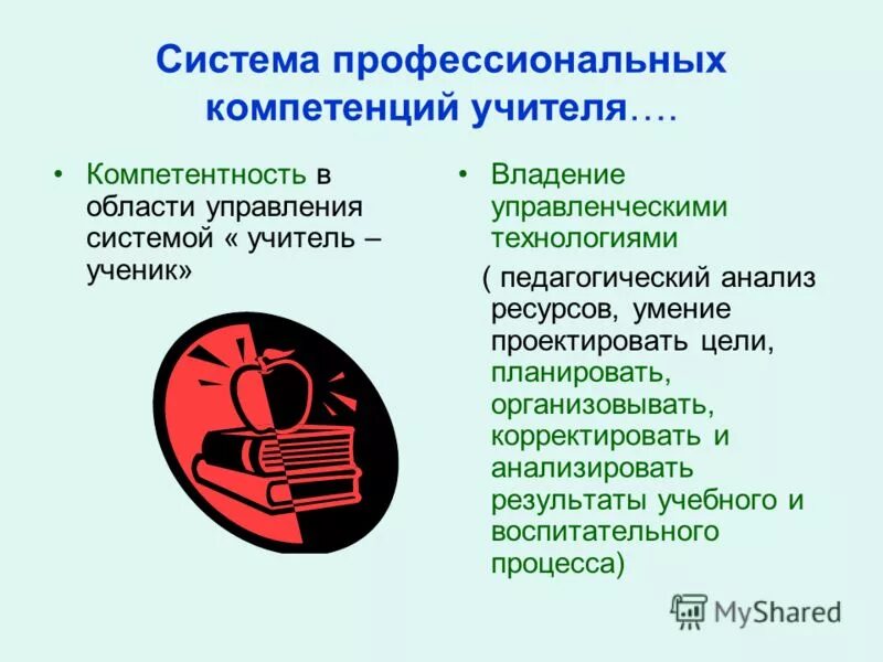 формы работы на уроке. проанализируйте систему учитель. анализ урока учителя. критерии для работы педагога психолога. критерии оценки образовательных достижений учащихся.