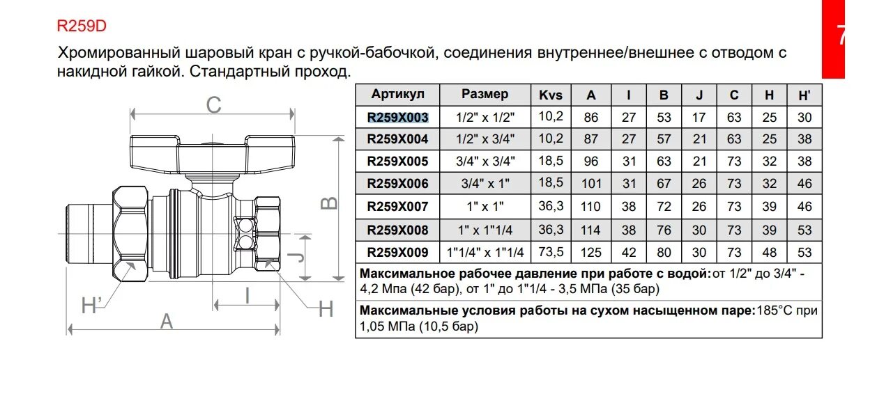 Кран американка 3/4 Размеры. Кран американка 1/2 Размеры. Американка 1 дюйм Размеры. Кран американка 1 дюйм Размеры.