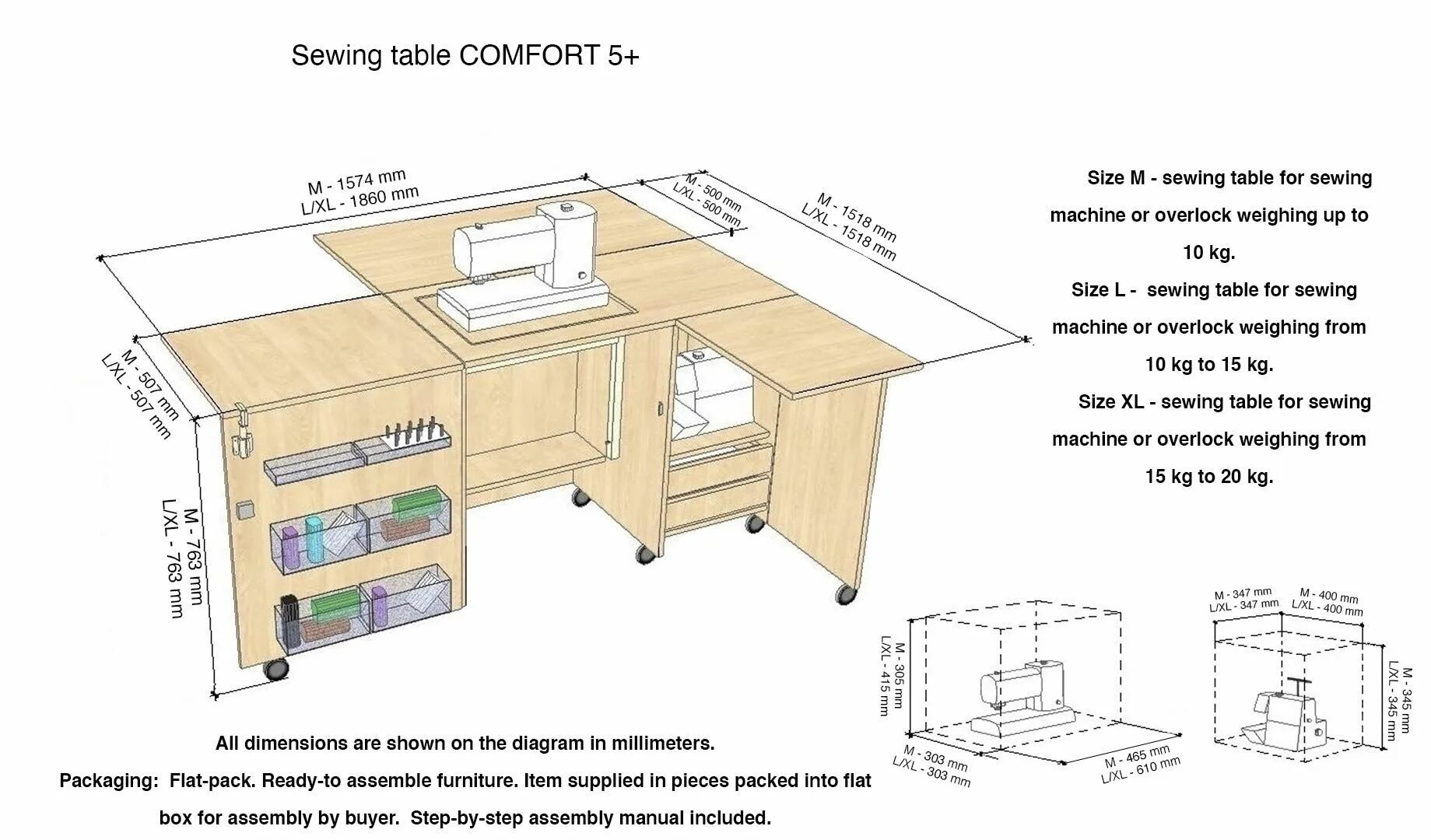 Высота швейной машинки. Стол для швейной машины и оверлока комфорт-5. Швейный стол комфорт 5l. Швейный стол комфорт 5. Швейный стол комфорт 5xl.