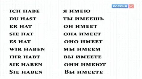 Стоит учить немецкий