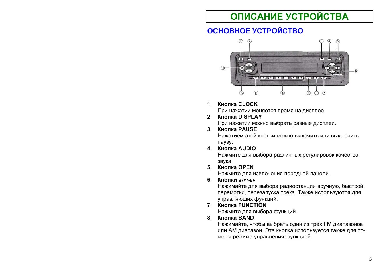 Описание автомагнитолы. Pioneer deh-p3550mp. Магнитола Пионер кнопки управления. Кнопки управления на панели автомагнитолы Пионер 2220. Магнитола Пионер MVH-150ub схема платы.