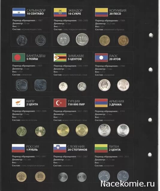 Каталог монет россии 1682-1917 coinsmoscow с ценами. График выхода монет. Таблица монет царской россии. Набор монет россии 1997. Каталог монет ссср и россии 1918-2022 годов coinsmoscow c ценами.