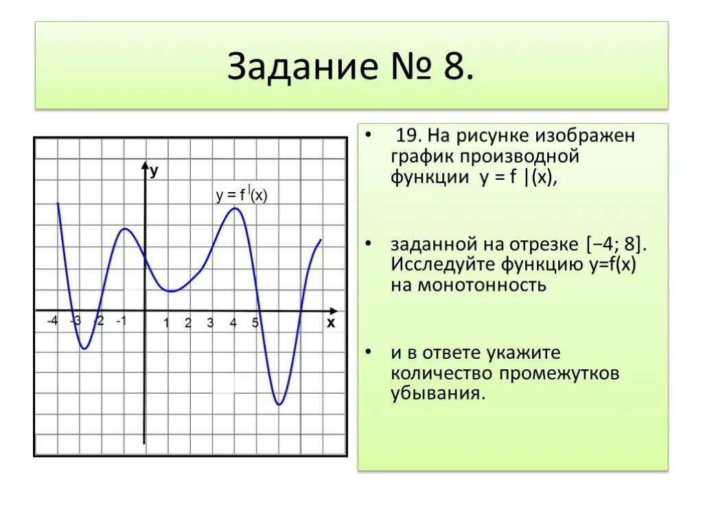 Графики функций на отрезке рисунок. График функции для исследования 9 класс. Исследование функции по графику. Исследовать функцию по графику. Исследование графиков функций.