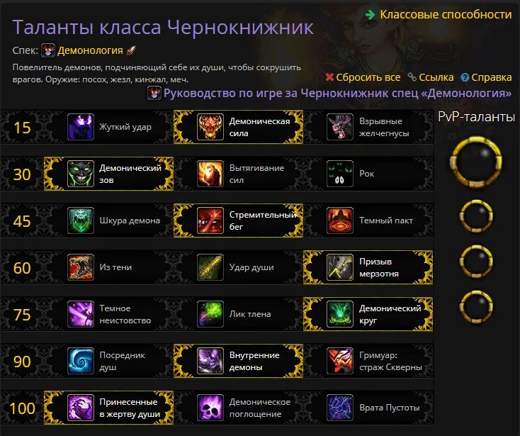 Локи wow гайд