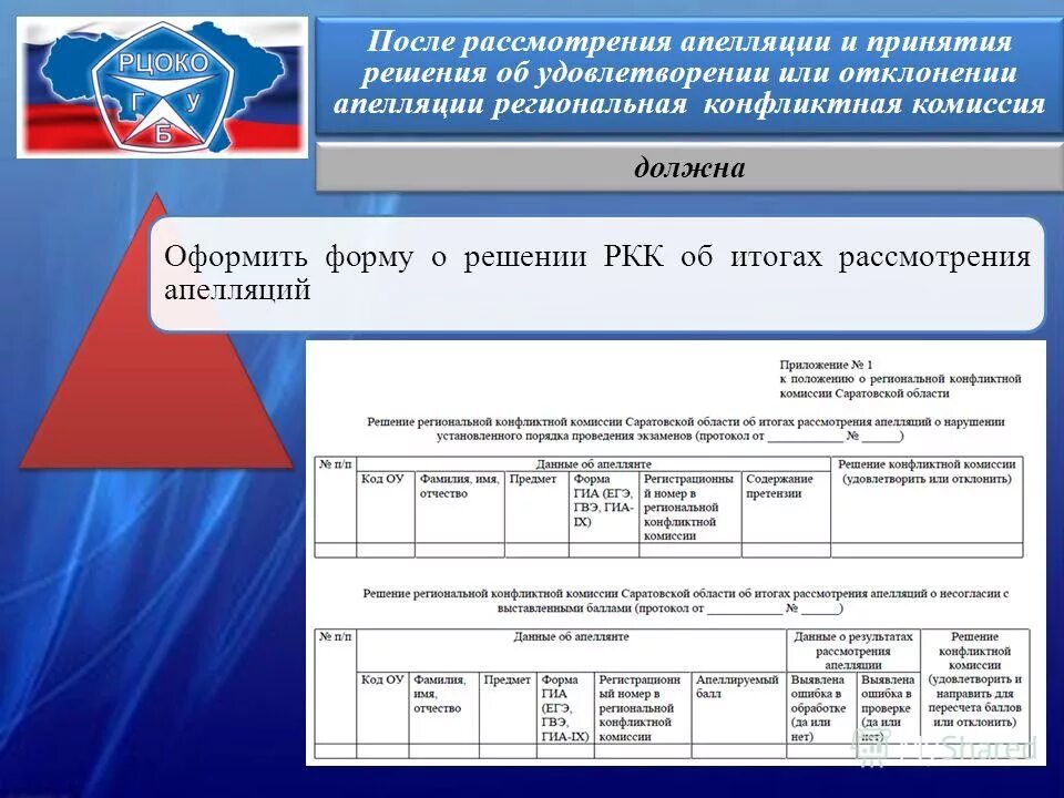 Апелляция по результатам олимпиады. Решение об удовлетворении отклонении апелляции. Решение об удовлетворении отклонении апелляции. Решение об удовлетворении отклонении апелляции. Апелляция о несогласии с выставленными баллами.