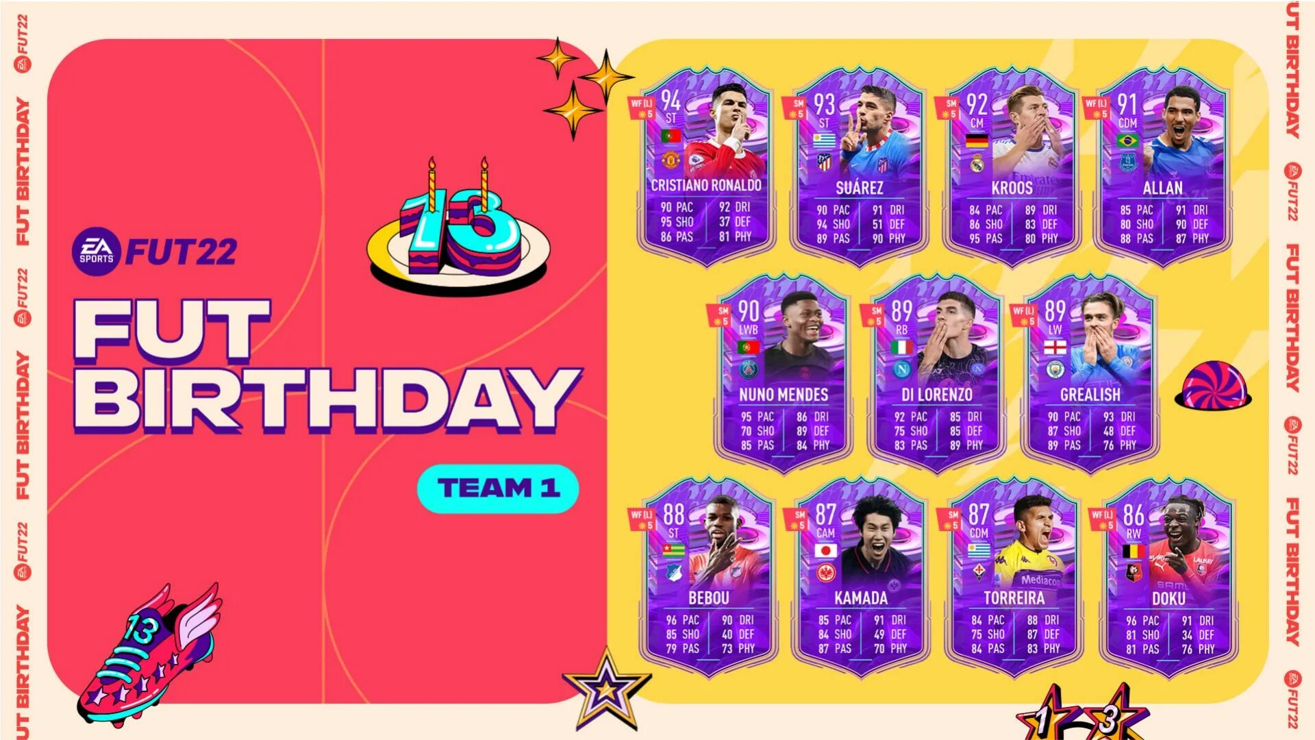 Fut birthday. FIFA 22 карточки. FUT Birthday FIFA 23 Team 1. Команда 1 дня рождения FUT FIFA 23. ФИФА 22 ультимейт тим.