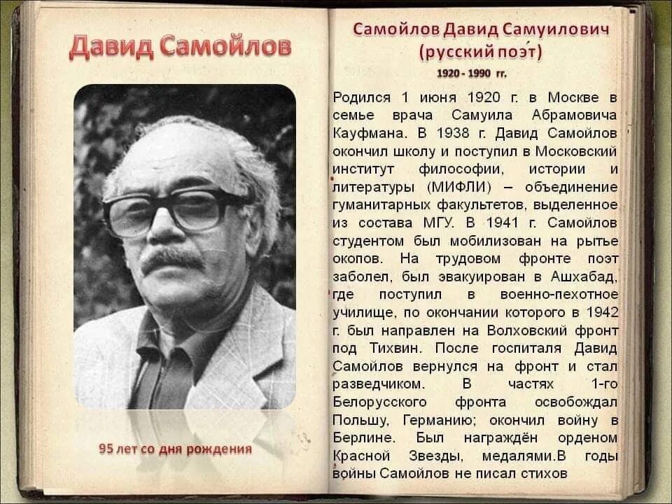 Портрет Самойлова Давида. Самойлов писатель. Д С Самойлов биография.