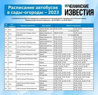 Пермь оверята автобус расписание на сегодня