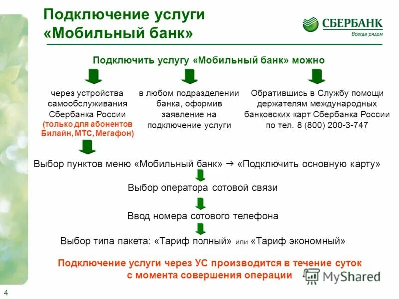 Сбербанк мобильный пакет